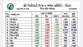 #APMC #Gondal તા.26/12/2024.ગોંડલ માર્કેટ યાર્ડ ના બજાર ભાવ