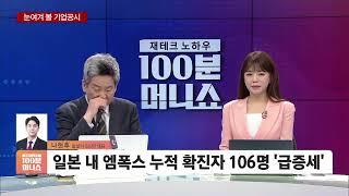 [공시 따라잡기] SK오션플랜트, 코스피 이전 상장에 따른 코스닥 상장폐지