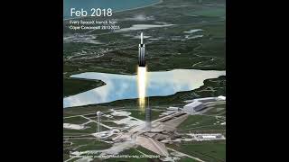 ANIMATED - Every SpaceX launch from Cape Canaveral between 2010 - 2023