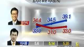 [청주MBC뉴스]도지사.교육감 여론조사