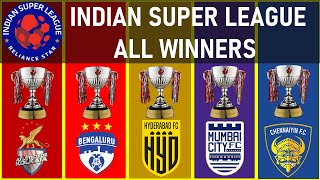 #180 INDIAN SUPER LEAGUE • ALL WINNERS [2014 - 2022]