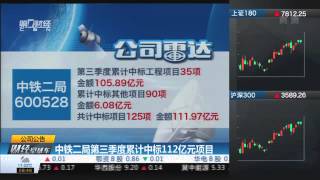 【一财资讯】中铁二局第三季度累计中标112亿元项目