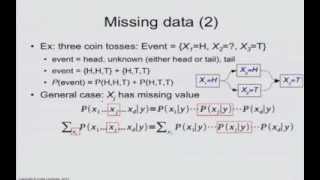 IAML5.14: Missing values in Naive Bayes