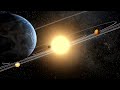 Solar System Animation 4k HD By SpacexVideos #nocopyrightvideo