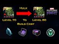 Hulk Level 70 to 80 Build Cost Information For Beginners - F 2 P - Marvel Future Fight