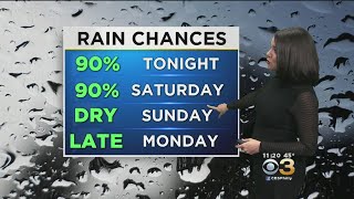 Kate's Friday Night Forecast
