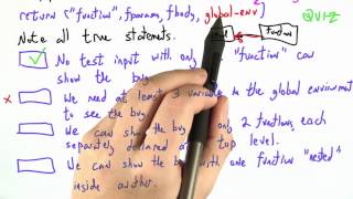Mistakes Solution - Programming Languages