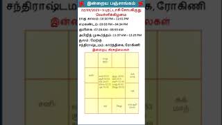 #பஞ்சாங்கம் 22-SEP-2023 #இன்றைய கிரகநிலைகள் #ஜோதிட தகவல் #PANCHANGAM #JOTHIDAM #ASTROLOGY #ஜோதிடம்