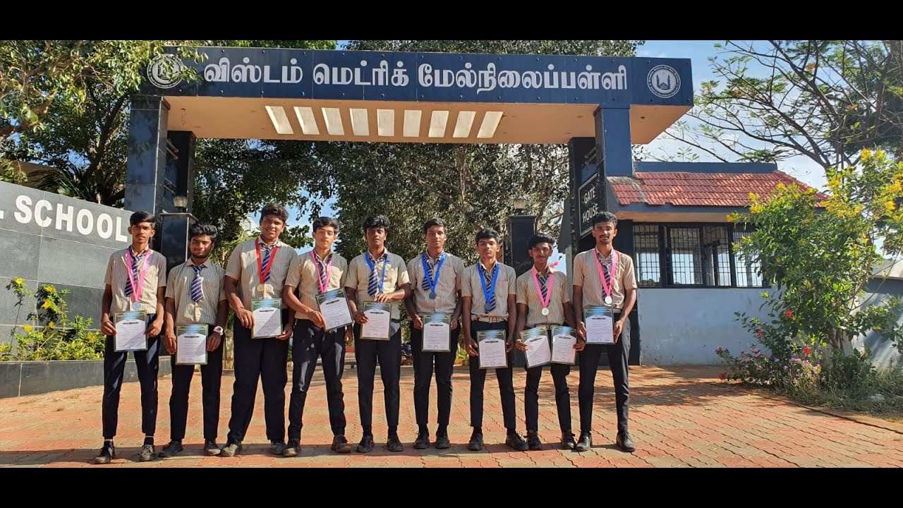 Wisdom Matric Higher Secondary School, Kadayanallur/Sports Winners ...