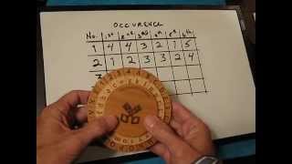 Alberti Cipher Disk Encoding w/Method 2, Rules for Changing Rotational Command Values
