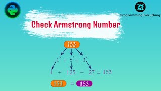 check armstrong number in python | how to check armstrong number in python