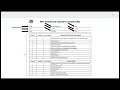 mtc inventory u0026 inspection checklist