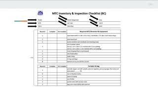 MTC Inventory \u0026 Inspection Checklist