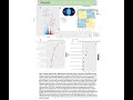 stromal cancer cell pkc β signaling in the tumor microenvironment julius herzog glbio2023