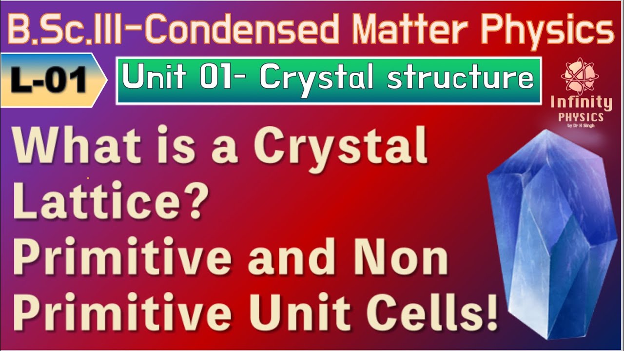 L 01 Crystal Structure Condensed Matter Physics B Sc Iii