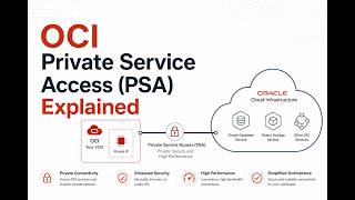 OCI Private Service Access (PSA) Explained