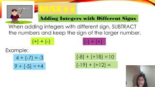 How to add integers using algebra tiles?