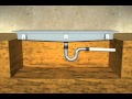 trench drain installation