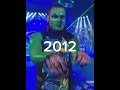 Jeff Hardy Evolution 1994 - 2023