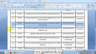 Image Processing ieee projects 2016 2017| final Year image processing projects in java