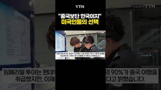 울상 짓는 시진핑? #shorts / YTN