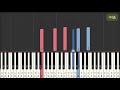 【指一本ずつからはじめる簡単ピアノ】kisshug aiko 花より男子f 挿入歌【easy piano tutorial】