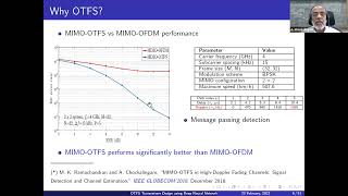 OTFS-SIG seminar Feb. 23: OTFS Transceivers Design using Deep Neural Networks (Prof. Chockalingam)