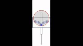 Vertical Needle Bar Movement