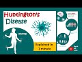 Huntington's disease in 1 minute | 1 minute pathology | Huntington's chorea