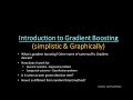 Introduction To Gradient Boosting algorithm (simplistic n graphical) - Machine Learning