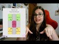 tarot en tablero con mia the sibyl s tarot