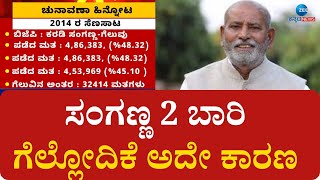 Koppal | K.Rajasekhara Hitnal vs Dr. Basavaraj Kyavater | ಕೊಪ್ಪಳದ ಚುನಾವಣಾ ಹಿನ್ನೋಟ ಯಾವ ರೀತಿಯಾಗಿದೆ..?