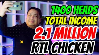 2.1 MILLION NA TOTAL INCOME NG 1400 HEADS RTL CHICKEN POSSIBLY BA SYANG KITAIN?