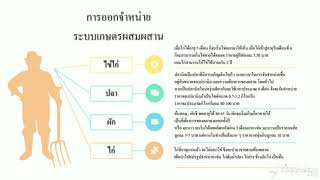 การเกษตรผสมผสานอัจฉริยะ