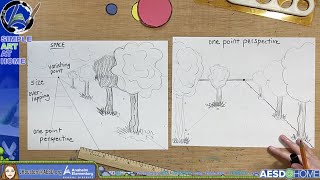 1st, 2nd, 3rd Grades - One Point Perspective