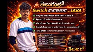 Java Switch Statement Explained | Syntax, Workflow & Example Programs