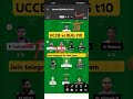 uccb vs bug dream11 prediction,uccb vs bug dream11 team, uccb vs bug ecs romania t10 dream11 team to