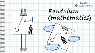 Pendulum classic, pendulum in the elevator and in a free fall