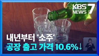 내년부터 소주 공장출고가격 10.6%↓…기준판매비율 도입 / KBS  2023.12.17.