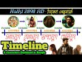 Timeline and Characters Explained of Kalki 2898 AD - SCD