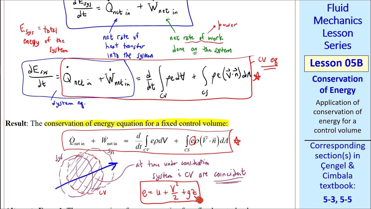 Fluid Mechanics Lesson 05B: Conservation Of Energy - YouTube