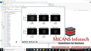 Rice Quality analysis using machine learning python
