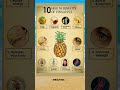 10 health benefits of pineapple