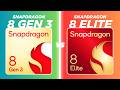 Snapdragon 8 Elite vs Snapdragon 8 Gen 3