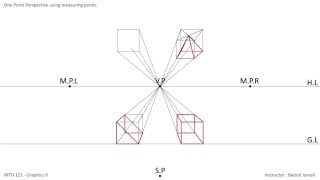 One Point Perspective Drawing - using measuring point method -