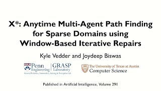 X*: Anytime Multi-Agent Path Finding for Sparse Domains using Window-Based Iterative Repairs - Full