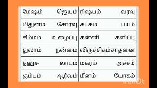 20.10.2024 இன்றைய ராசிபலன்