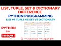 Differences between List, Tuple, Set and Dictionary in Python