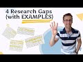 Four types of research gaps (with examples)