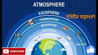 বায়ুমন্ডল কাকে বলে ? (The Atmosphere)